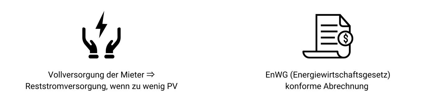 Vollversorger- und Abrechnungspflicht bei Mehrfamilienhaus Photovoltaik