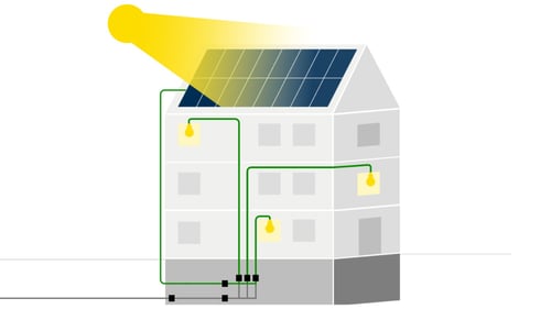 Mieterstrom Photovoltaik Projekt konkretisiert